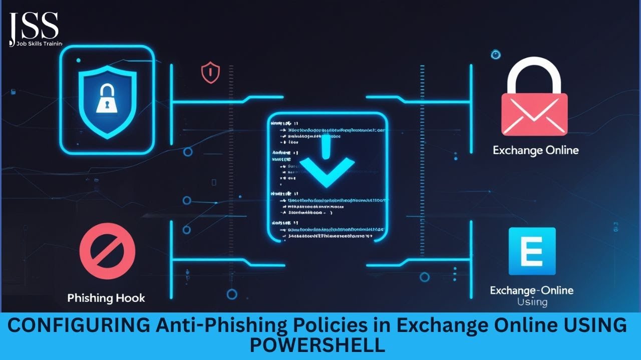 Microsoft 365: Configuring Anti-Phishing Policies Using PowerShell ...