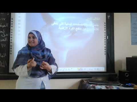 البيئة بلغة الاشارة للاستاذة الفاضلة اسماء عبد الحميد