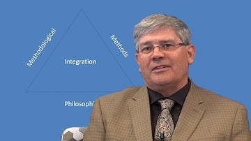 The Integration Trilogy and Its Dimensions: Getting Down to Details