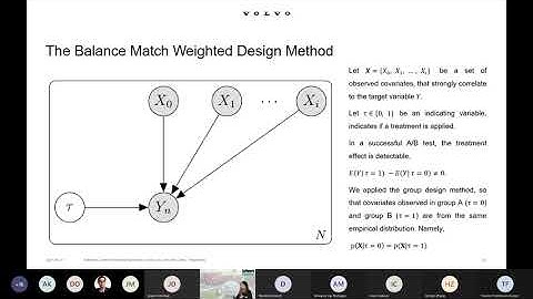 AB testing with small sample sizes: Yuchu Liu