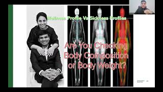 Know Your Wellness Profile English