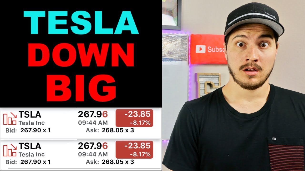 TESLA STOCK FALLS BIG ON DELIVERY MISS! MY OPINION