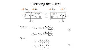 Introduction to Microwave Amplifier - Design - Part-1