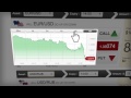 Finpari binary options trading. 10 USD in 1 minute ...