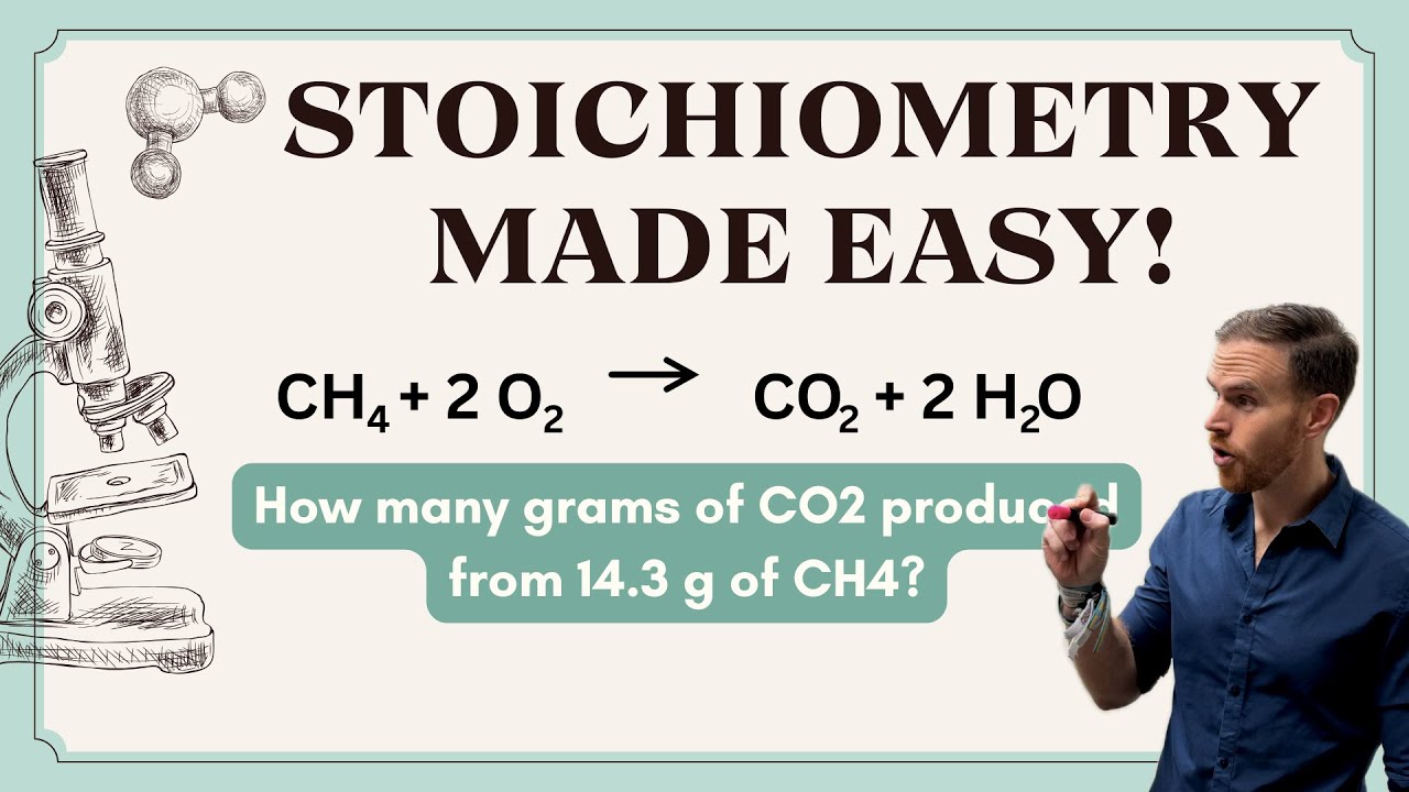 How to Solve Stoichiometry Problems | Chemistry Basics Explained - YouTube