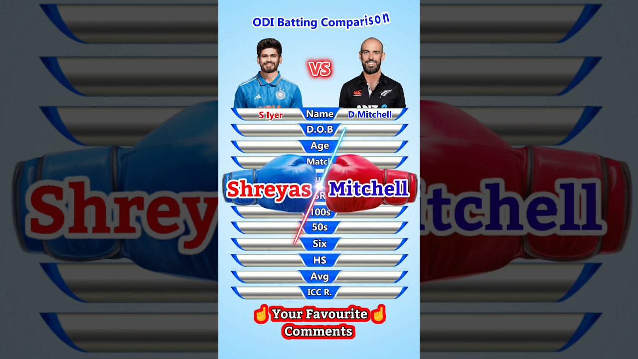 Shreyas Iyer vs Daryl Mitchell | ODI Batting Comparison | 