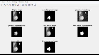 A Bayesian Technique for Image Classifying Registration Profile