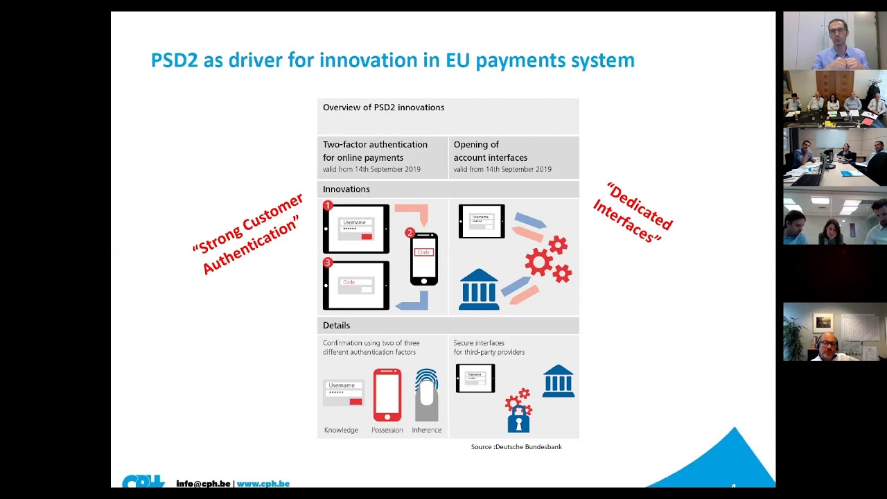 CIBP Spark Mathieu CPH Bank PSD2 Open Banking YouTube