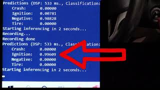 EVENT DETECTION IN CARS