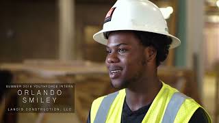 YFI Recruitment video2022