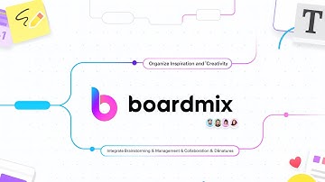 Boardmix Online Whiteboard Tutorial | Create Mind Maps, Flowcharts with AI Collaboration Tools