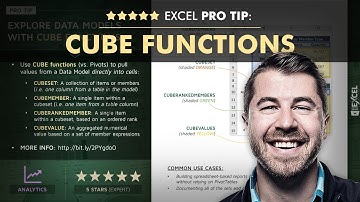 EXCEL PRO TIP: CUBE Functions