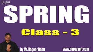 Learn Spring Programming Tutorial Online Training by Nagoor Babu Sir On 04-06-2018 screenshot 4