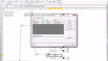 PrecisionTree - Logic Nodes, Reference Nodes
