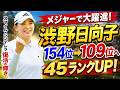 渋野日向子大復活!154位から109位へ45ランク大ジャンプの裏側…