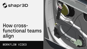 How cross-functional teams align | Workflow video