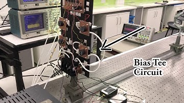 Imaging 4 x 4 MIMO implementing m CAP scheme:  experimental demonstration