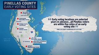 Advocates push for early voting site in South St. Pete