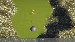 Adaptive Formation Shape - MixAPF
