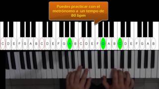 Video thumbnail of "Es por ti (Cómplices)  - Piano Tutorial"