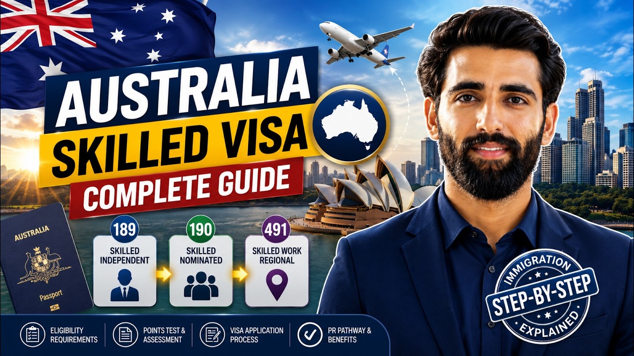 Australia Skilled Visa 2026 Complete Guide | Subclass 189, 190, 491 ...