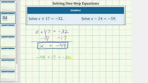 Solving One Step Equations Using Addition and Subtraction (Integers)