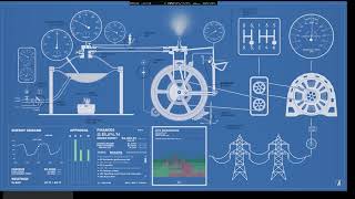 Steam Engine Simulator, urban power generation on hard