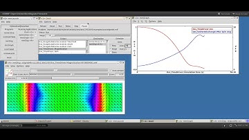 A Quick Demonstration of OOMMF on nanoHUB