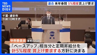 来年の春闘で5％程度の賃金引き上げ要求の方針　「連合」が正式決定｜TBS NEWS DIG