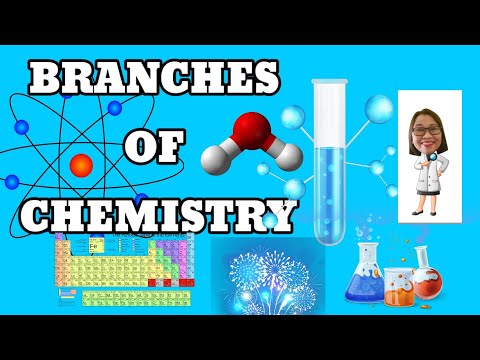 What Are The Three Branches Of Chemistry