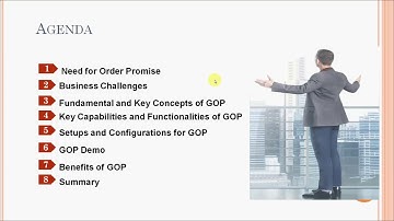 Fundamentals/Basics Oracle Global Order Promising Cloud:SCM - learn Other IT & Software