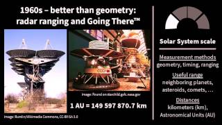 The Universe Is, Like, Seriously Huge (33c3) - deutsche Übersetzung