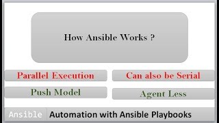 Automation with Ansible Playbooks | How Ansible works ?