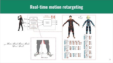 A multi-mode teleoperation framework for humanoid loco-manipulation - IEEE RAM & ICRA 2020