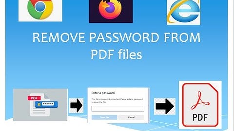 Remove password from PDF files || Chrome Mozilla Internet explorer