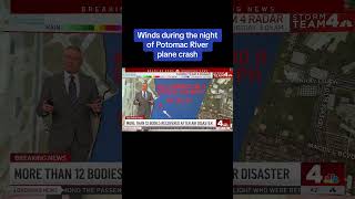 Winds during the night Potomac River plane crash | NBC4 Washington