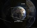 地球は太陽にのみ込まれない?