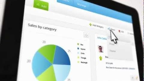 KPI Software, track performance improvement, key performance indicators and KPI reporting.