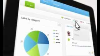 KPI Software, track performance improvement, key performance indicators and KPI reporting.