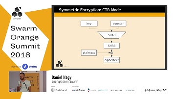 Daniel Nagy Encryption in Swarm day 4