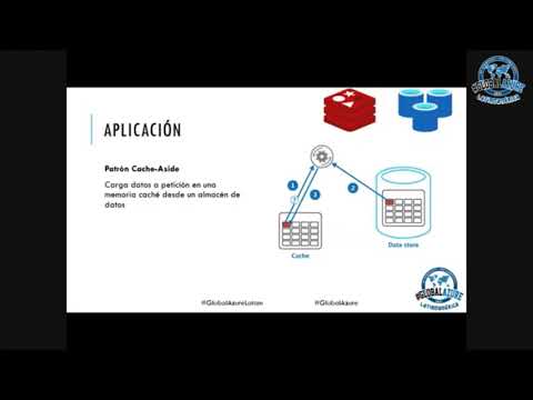 Implementando Azure Redis Cache - Global Azure LATAM