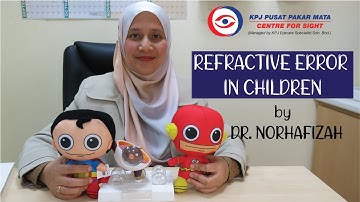 #CFSSHARE : Refractive Error In Children