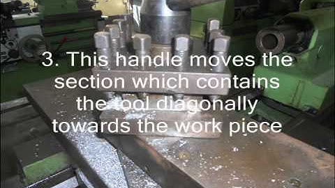 Lathe Machine Introduction