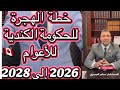خطةالهجرة للحكومة الكندية للاعوا 2026 2028 