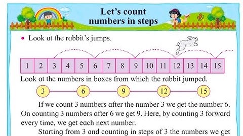 Mathematics Standard 2.Class 2 .Let