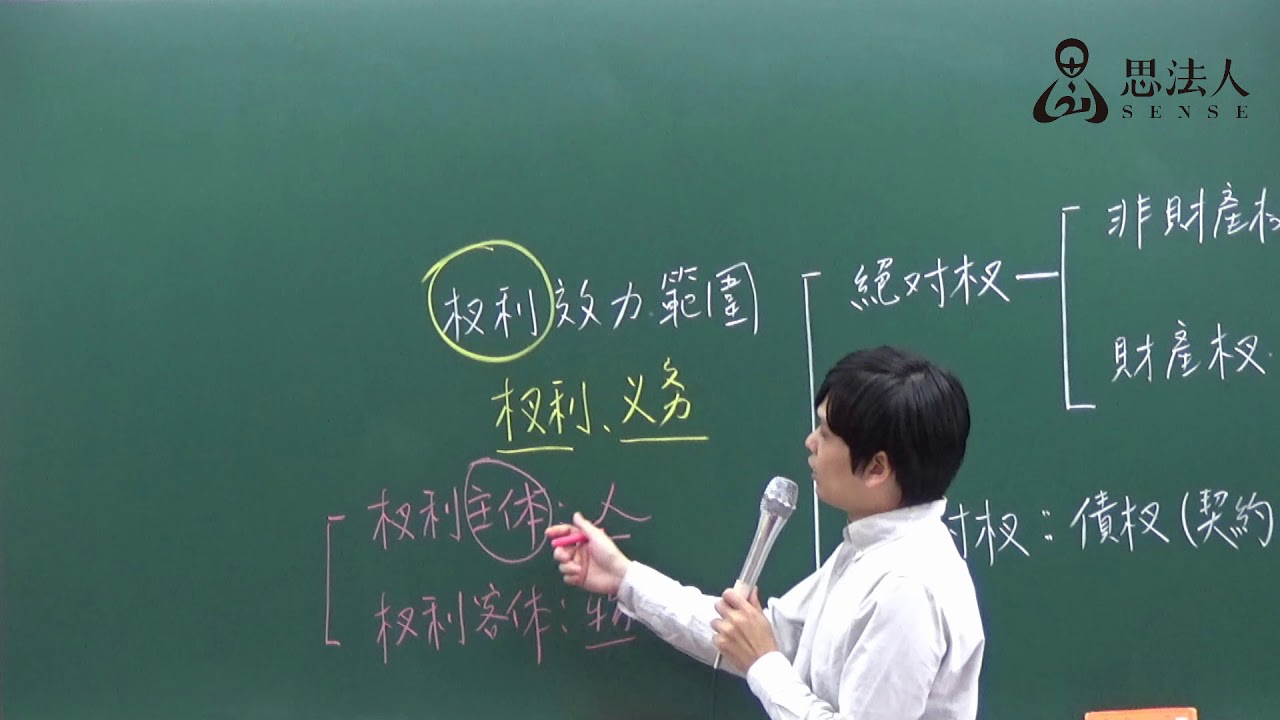 108年度民法試看課程｜賴川民法｜Sense思法人