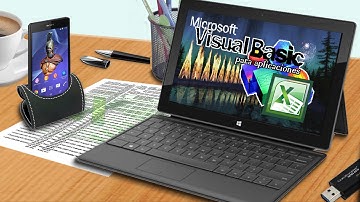 Formulario Avanzado a Pantalla Completa