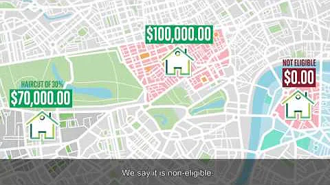 Collateral Management Solutions