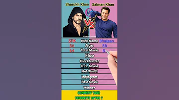 Shahrukh Khan Vs Salman Khan Movies Comparison 2022 ।। #shorts #short #shahrukhkhan #salmankhan