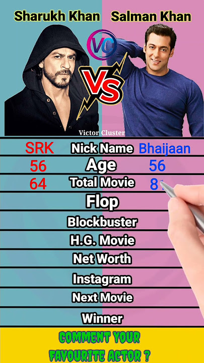 Shahrukh Khan Vs Salman Khan Movies Comparison 2022 ।। #shorts #short #shahrukhkhan #salmankhan